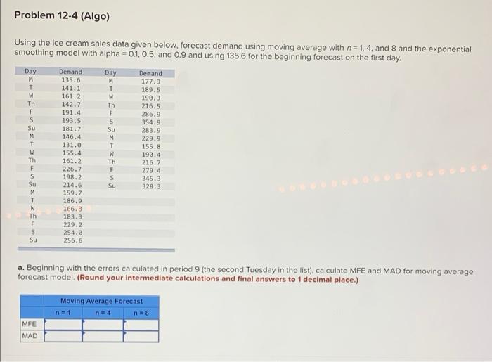 Problem 12-4 (Algo) Using the ice cream sales