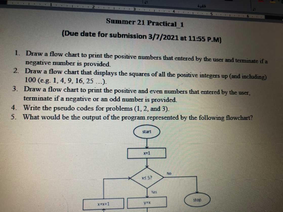 Summer 21 Practical 1 (Due date for submission