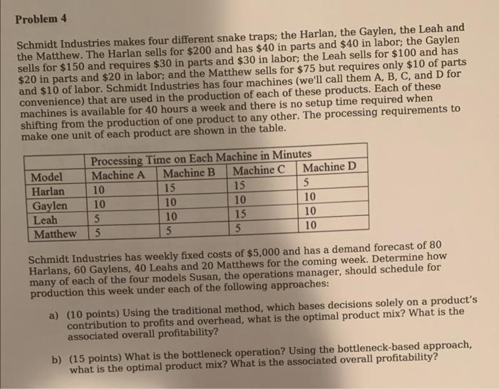Schmidt Industries makes four different snake