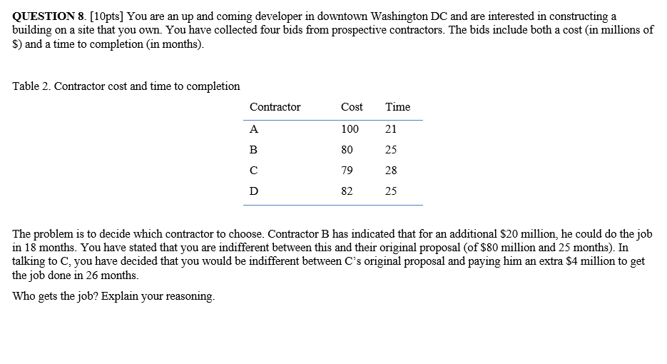 QUESTION 8. [10pts] You are an up and coming