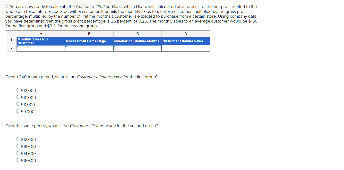 Lisa is a sales manager at a clothing retail