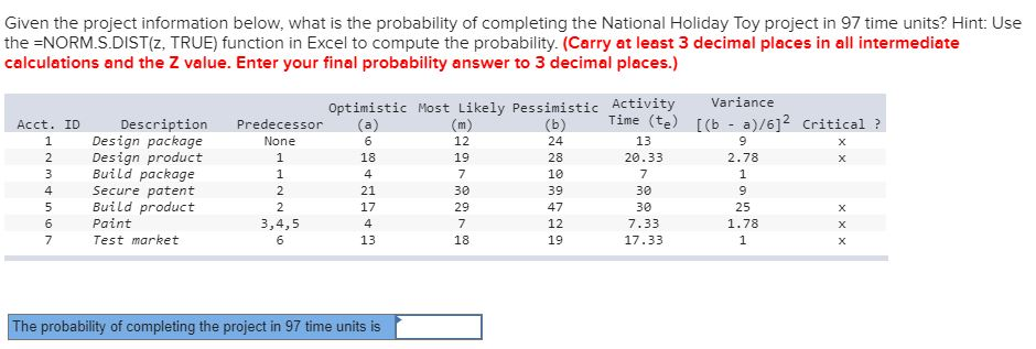 Given the project information below, what is the