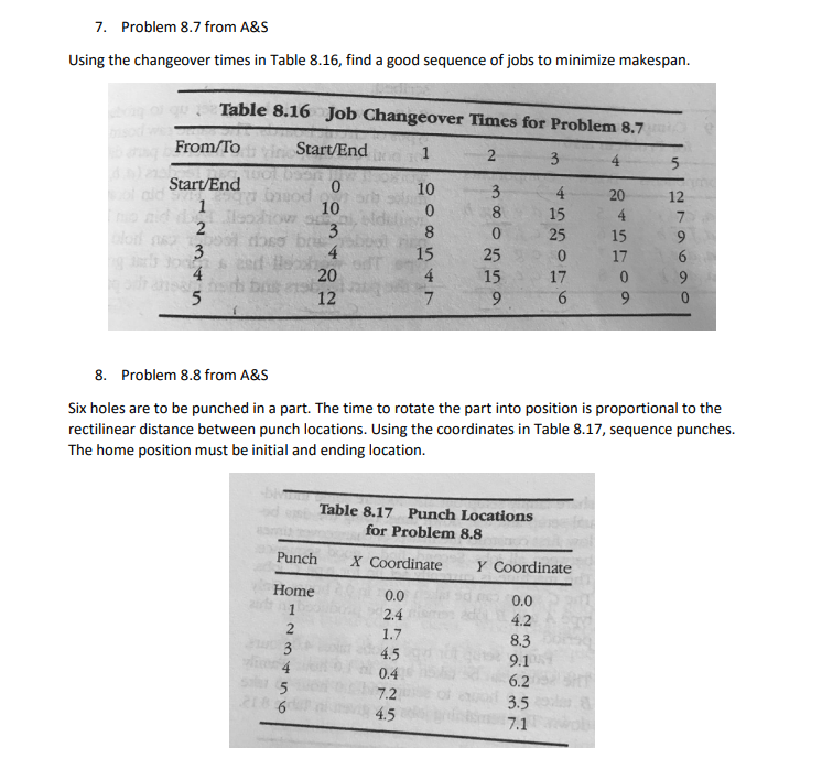 7. Problem 8.7 from A&S Using the changeover