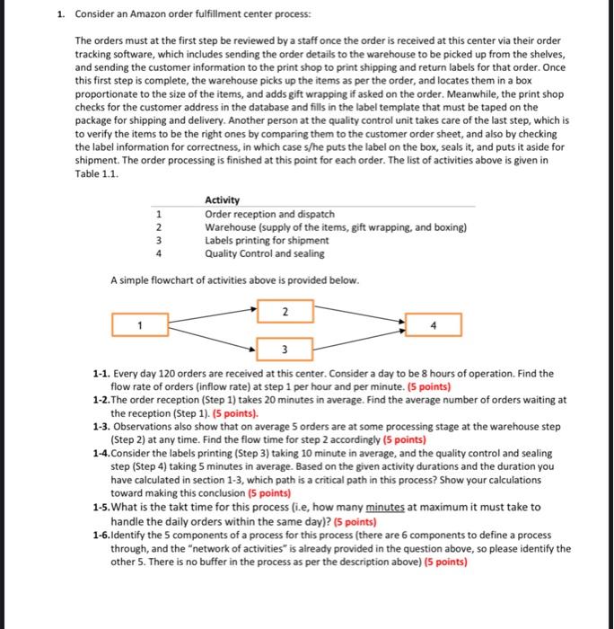 1. Consider an Amazon order fulfillment center