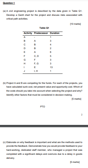 Question 1 (a) A civil engineering project is