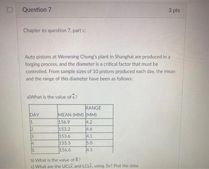 Question 7 3 pts Chapter 6s question 7 part c: