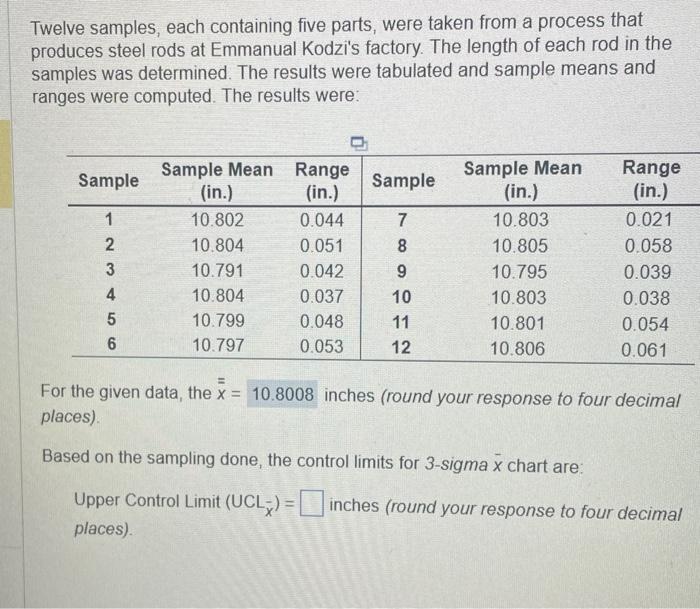 Twelve samples, each containing five parts, were