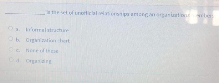 is the set of unofficial relationships among an