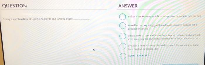 QUESTION ANSWER makes it unnecessary to talk to