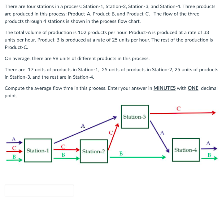 There are four stations in a process: Station-1,