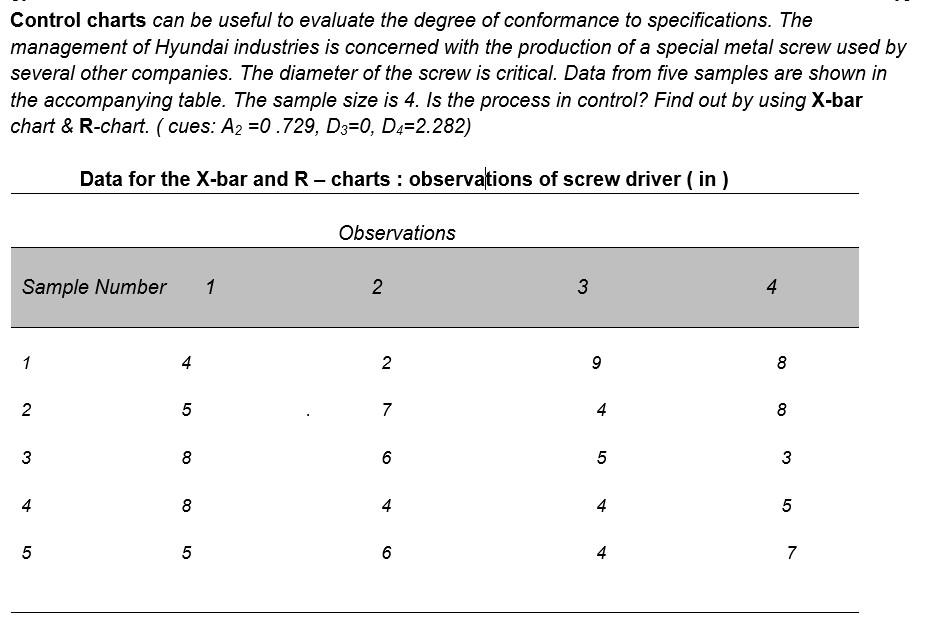 Control charts can be useful to evaluate the