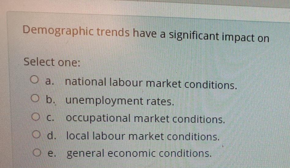 Demographic trends have a significant impact on