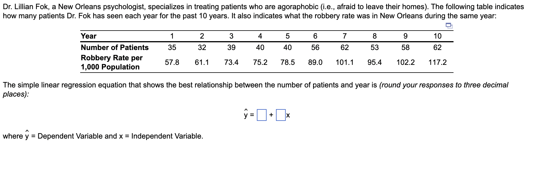 The simple linear regression equation that shows