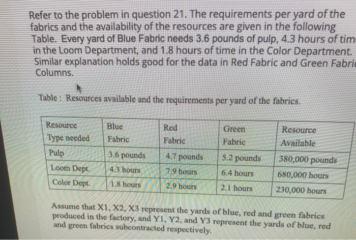 Refer to the Table in Question 24. It provides