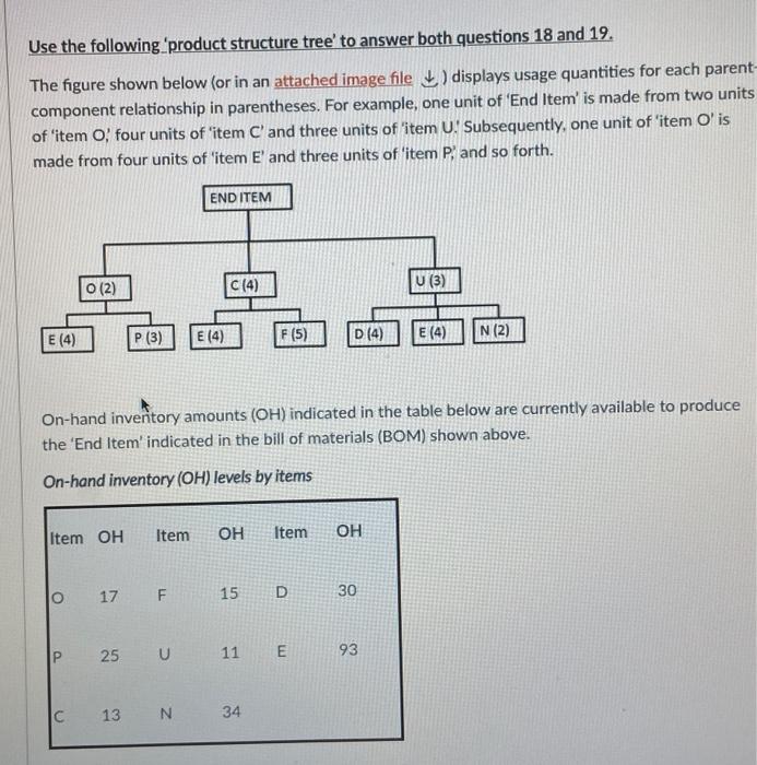 Use the following product structure tree' to