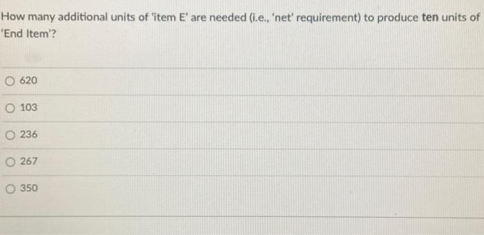 Use the following product structure tree' to