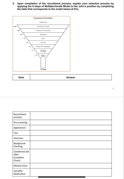 Case study: John is a chef with 20 years of