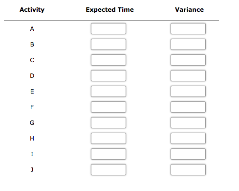 The product development group at Landon
