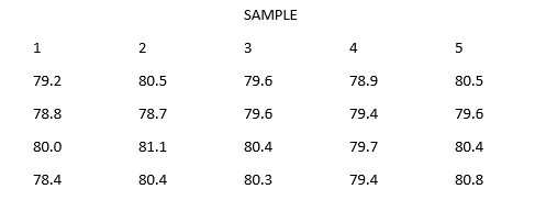 Computer upgrade time are being evaluated.