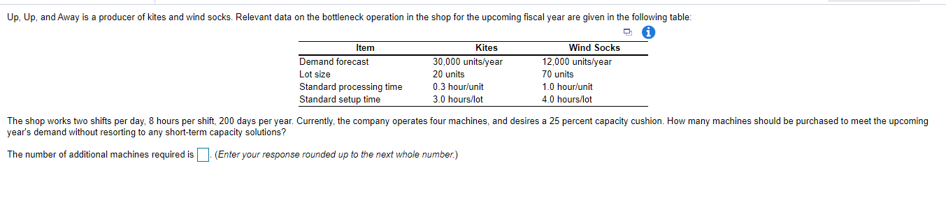 Up, Up, and Away is a producer of kites and