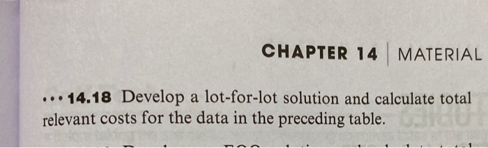 have to minimize the cost than $1050 CHAPTER 14