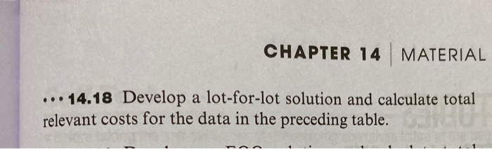 have to minimize the cost than $1050 CHAPTER 14