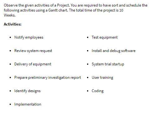 Observe the given activities of a Project. You