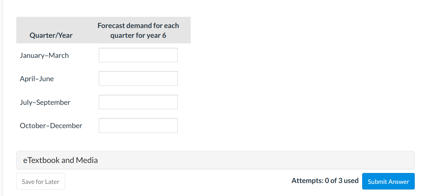 The Great Northwest Outdoor Company is a catalog