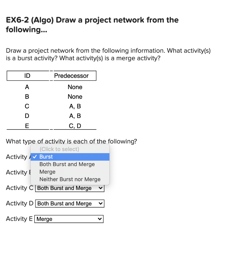 EX6-2 (Algo) Draw a project network from the
