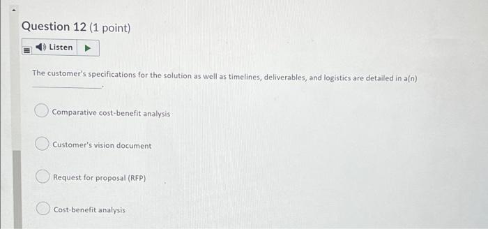 Question 10 (1 point) Listen Sonya showed the