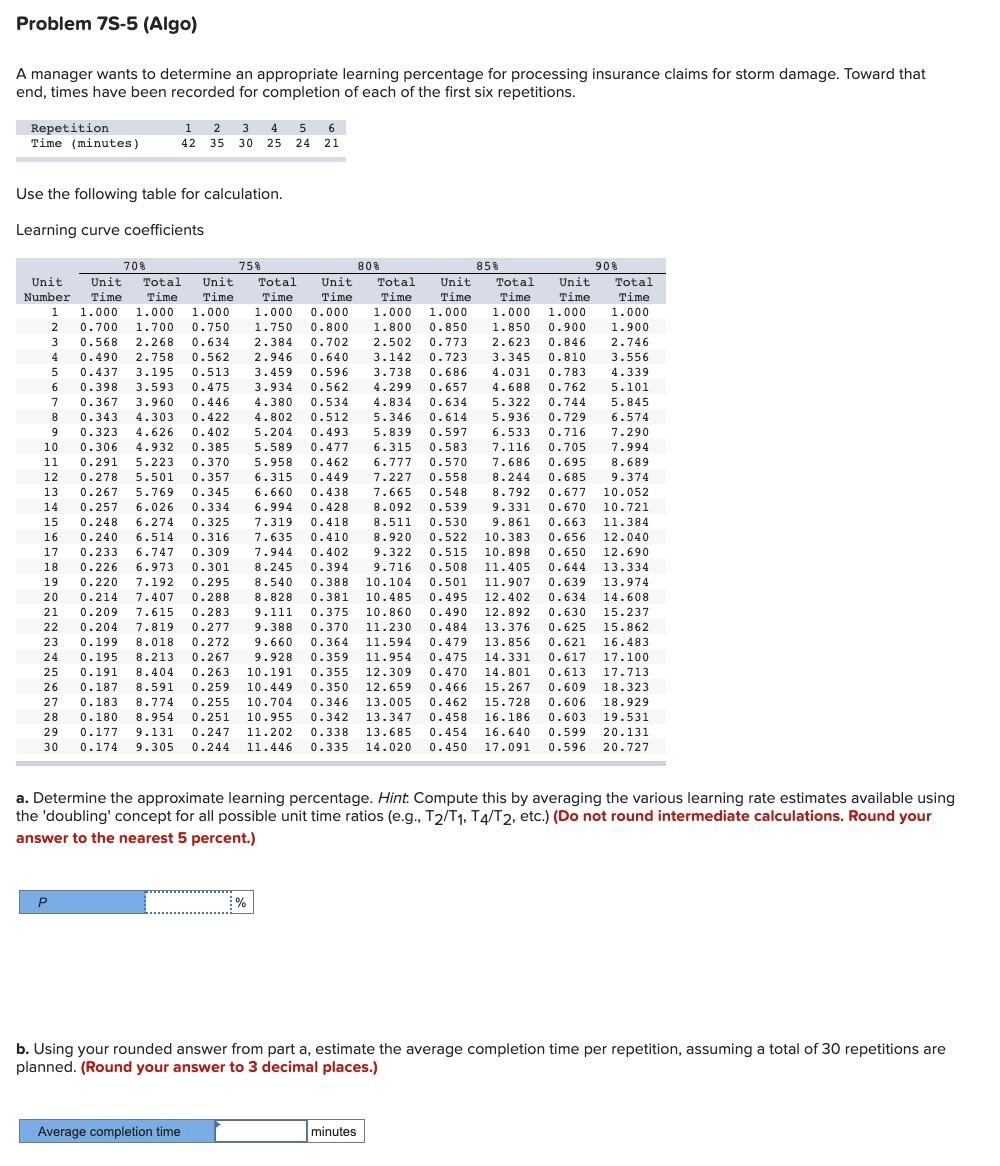 Help Please A manager wants to determine an