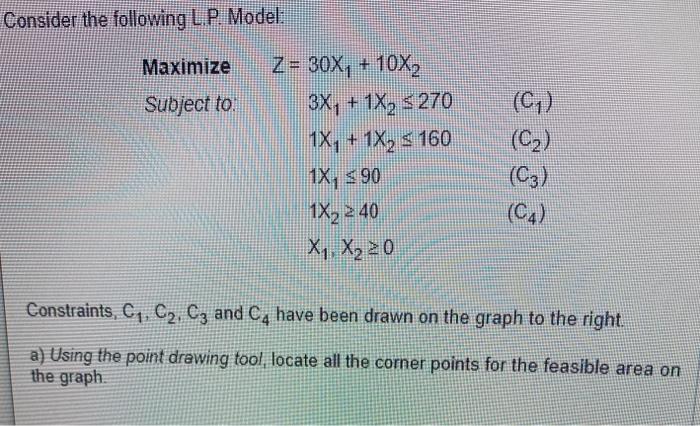Consider the following L.P. Model: Maximize