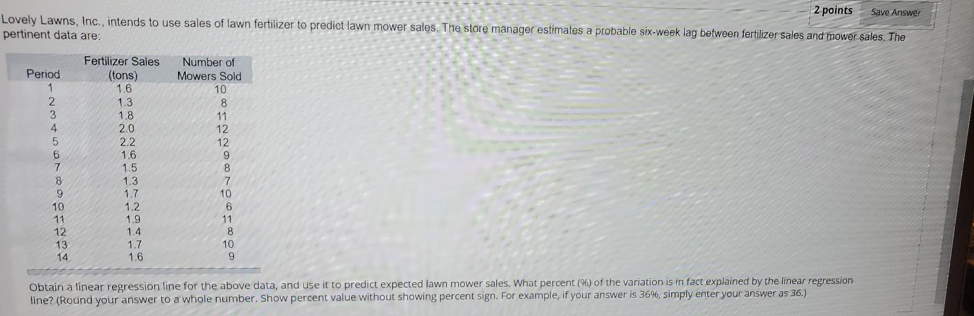 NEED ASAP within hour and 10 -ovely Lawns, Inc.,