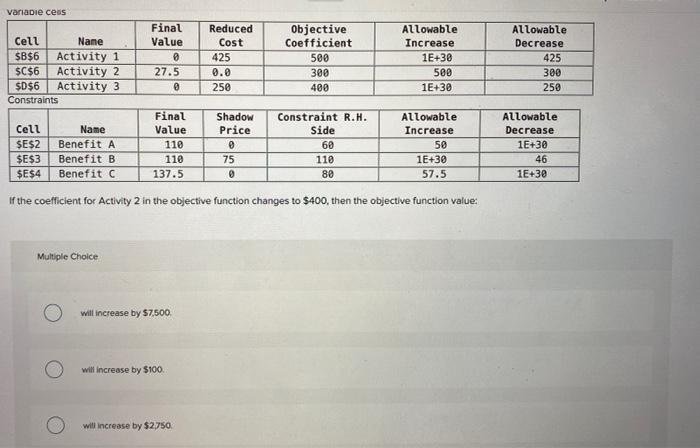 variadie cess Cell Name $B$6 Activity 1 $C$6