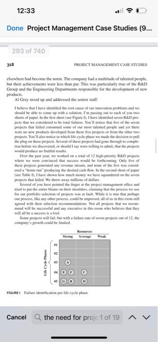 please provide just answers of 5th & 8th Done