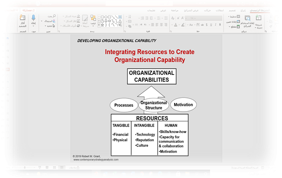 Choose a Saudi company and answer the following