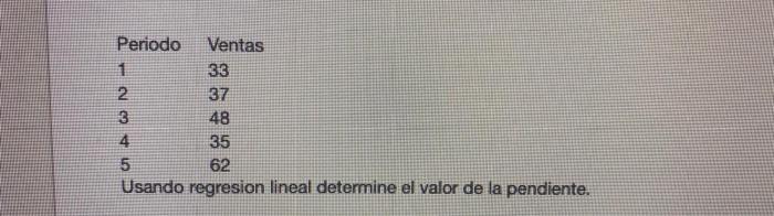 Periodo Ventas 1 33 2 37 3 48 4 5 62 Usando