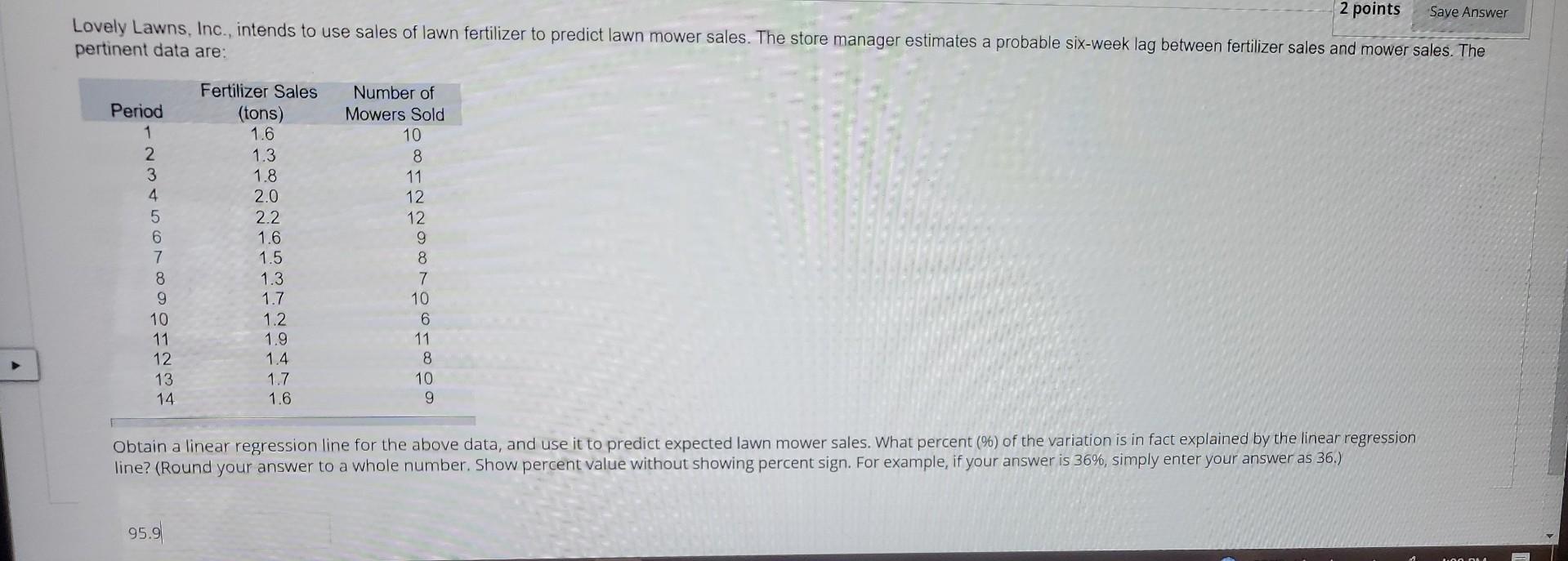 NEED ASAP within hour and 10 -ovely Lawns, Inc.,