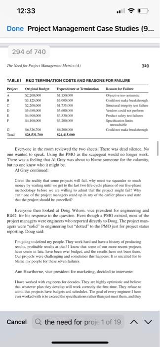 please provide just answers of 5th & 8th Done