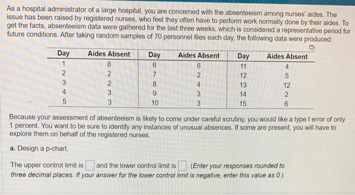 A) For the p-chart, find the upper and lower