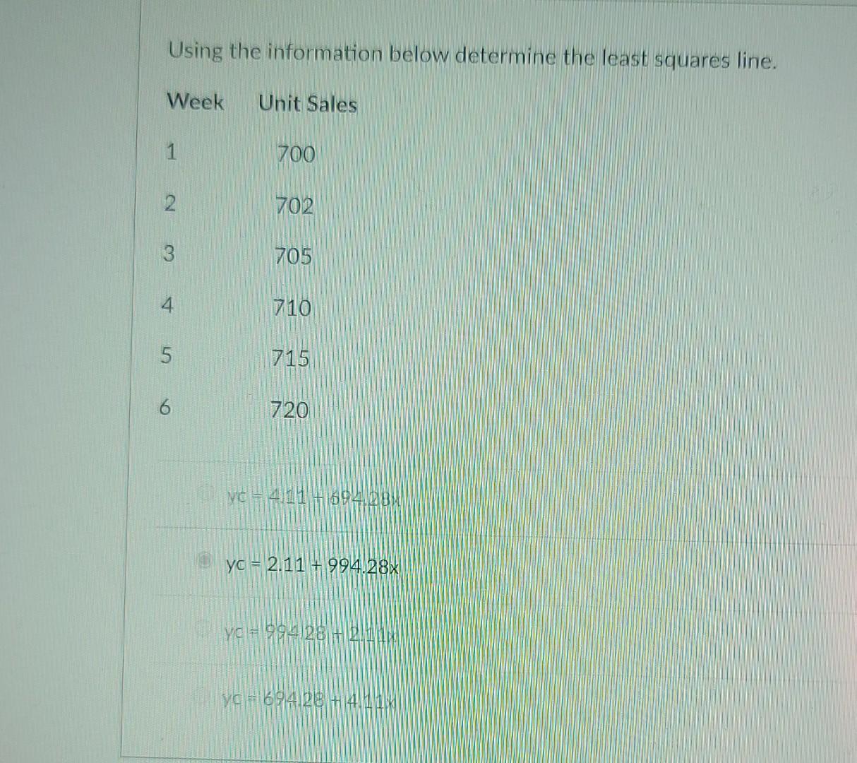 Using the information below determine the least