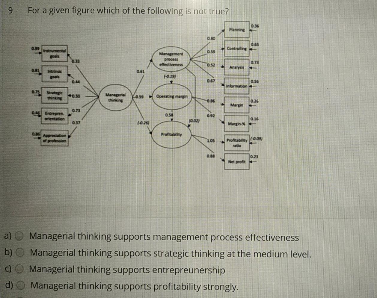 9 - For a given figure which of the following is