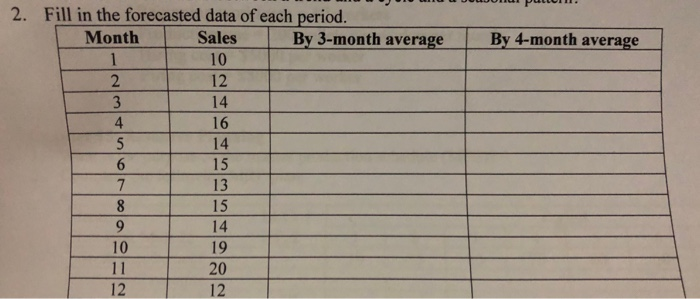 please show how to calculate each step By 4-month