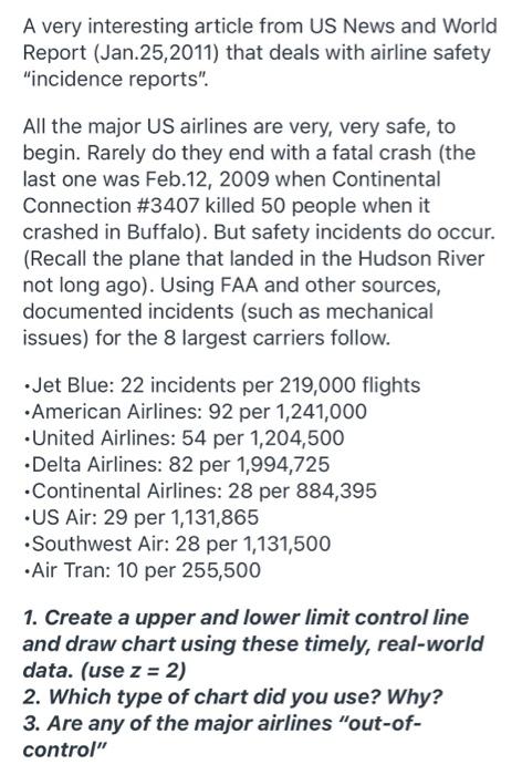 A very interesting article from US News and World