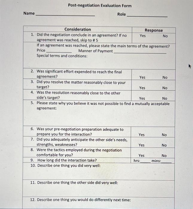 ferrot seme The thed Cer Negulatise introduction