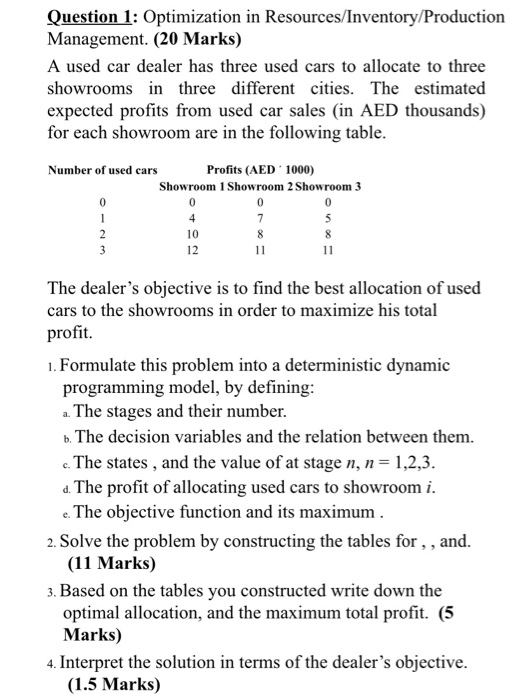Question 1: Optimization in