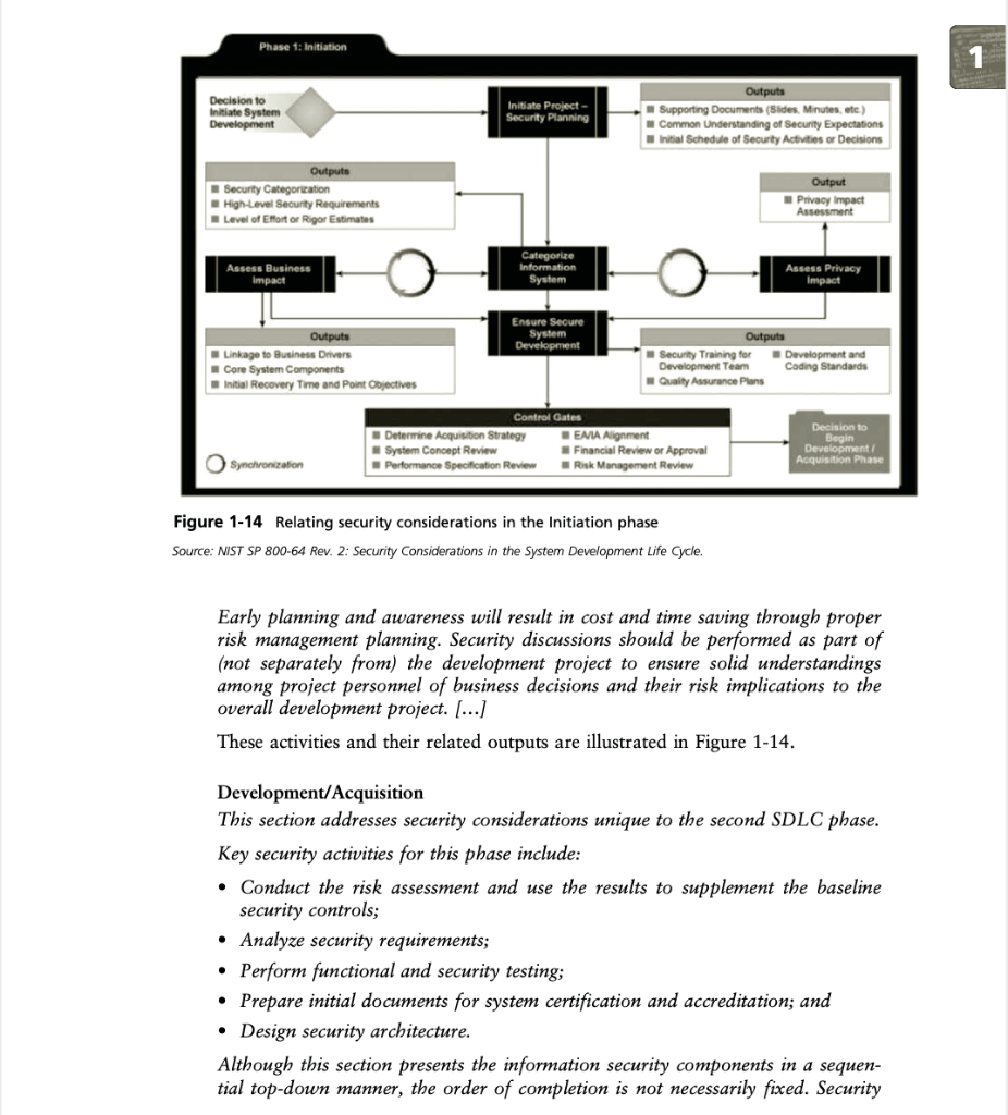 Use APA style for your answers: Double space