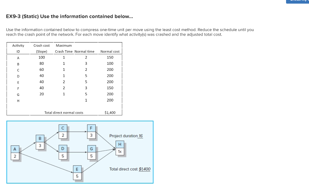 EX9-3 (Static) Use the information contained