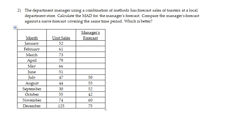 2) The department manager using a combination of