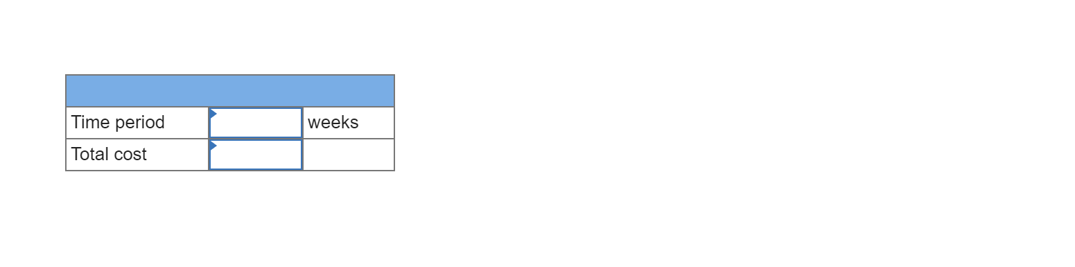 EX9-3 (Static) Use the information contained